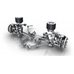 Wheel suspension