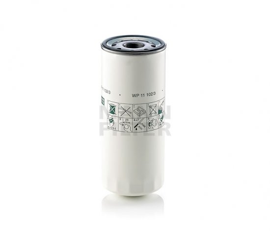 Bild 1 - Mann-Filter lfilter