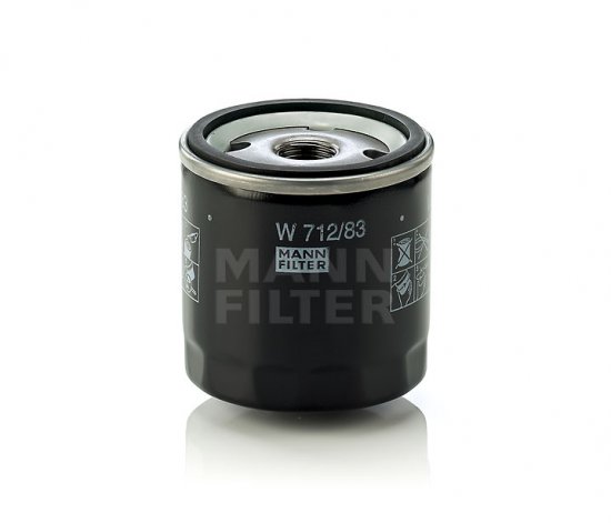 Bild 1 - Mann-Filter lfilter