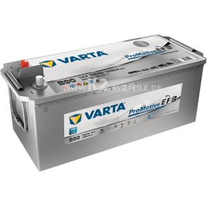 Starter- und Versorgungsbatterie VARTA ProMotive 12V 190Ah 690500105E652 EFB 1050A CCA(EN)